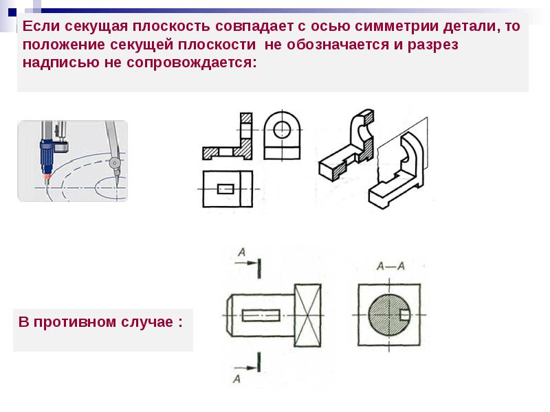 Изображение обозначенное на чертеже а называется