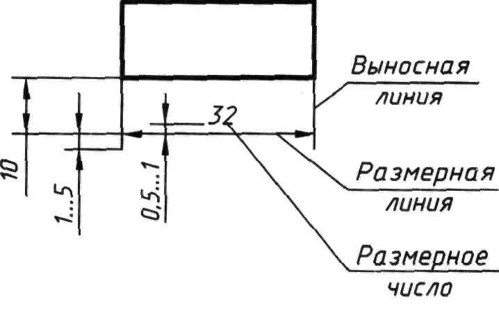 Гост размерные линии на строительных чертежах