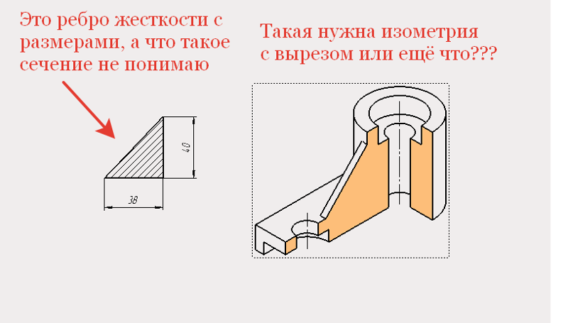 Толщина ребра жесткости