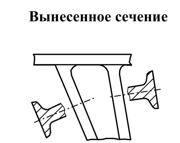 Штрихуются ли ребра жесткости на чертеже