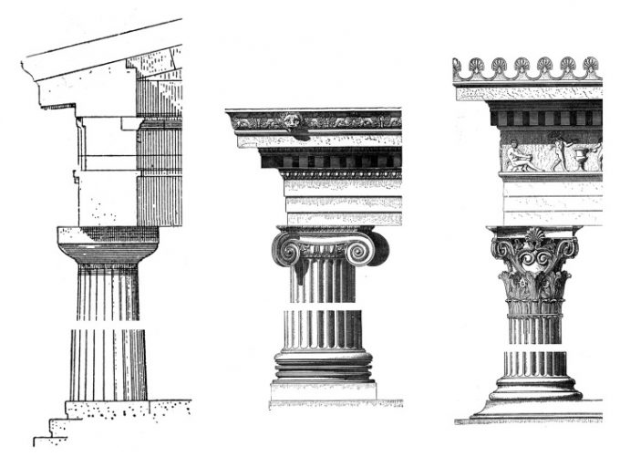 Составные части колонны в архитектуре