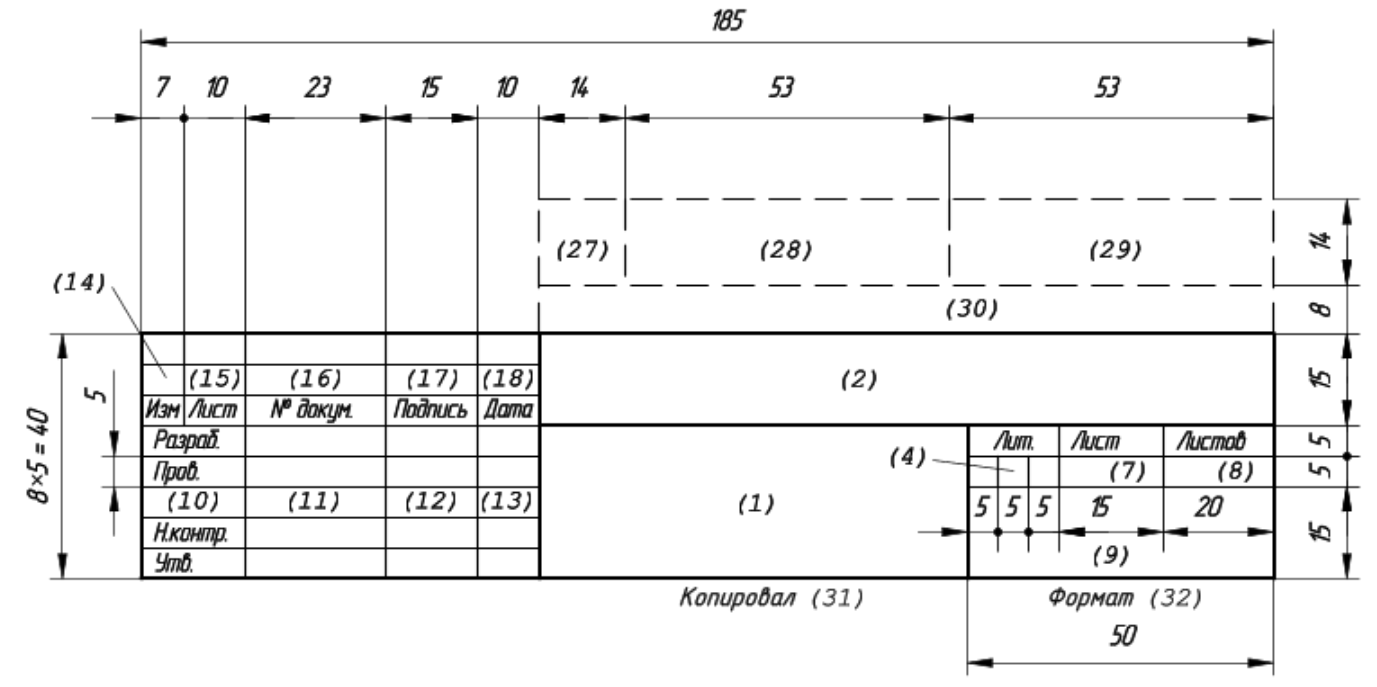 Стандарты размеров чертежа. Разметка чертежа а4. Разметка чертежа а3. Разметка чертежного листа. Штамп 40 мм чертеж.