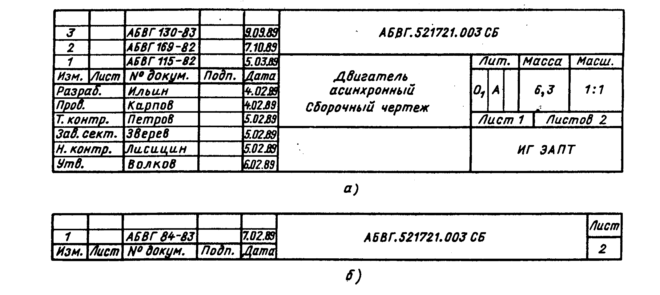 Шапка чертежа. Заполнение основной надписи сборочного чертежа. Как заполнять чертеж по ГОСТУ. Основная надпись на строительных чертежах заполнение. Заполнение таблицы черчение.