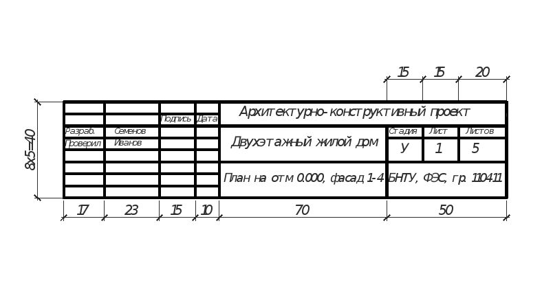 Как подписать штамп на чертеже