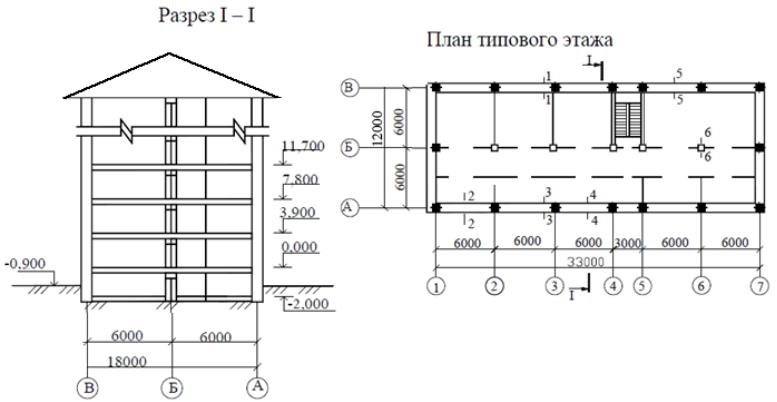 Как расставить координаты на разбивочном плане в autocad civil 3d