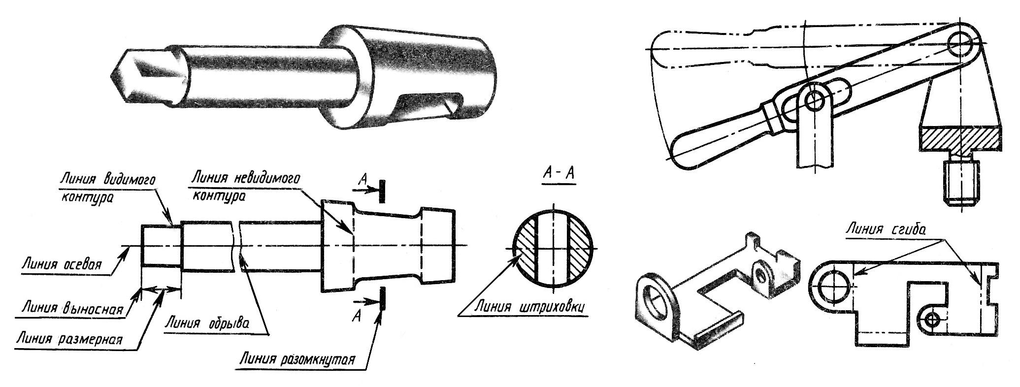 Видимый контур. Линия разрыва на чертеже. Разрывные линии на чертежах. Разрывная линия на чертеже. Линия разрыва на чертеже ГОСТ.