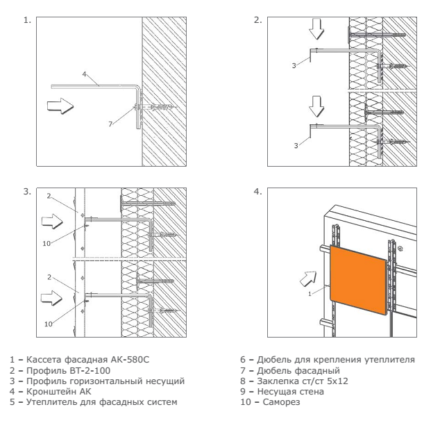 Технологическая карта на устройство вентилируемого фасада из керамогранита
