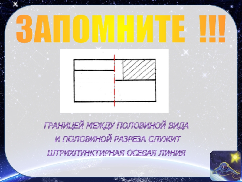 На сколько осевые линии могут выступать за контур изображения на который они наносятся