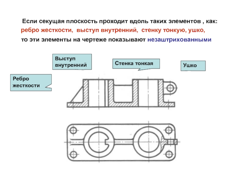 Секущая плоскость на чертеже. Сечение ребра жесткости на чертеже. Ребра жесткости на чертеже в разрезе. Вынесенное сечение ребра жесткости на чертеже. Обозначение ребра жесткости на чертеже.