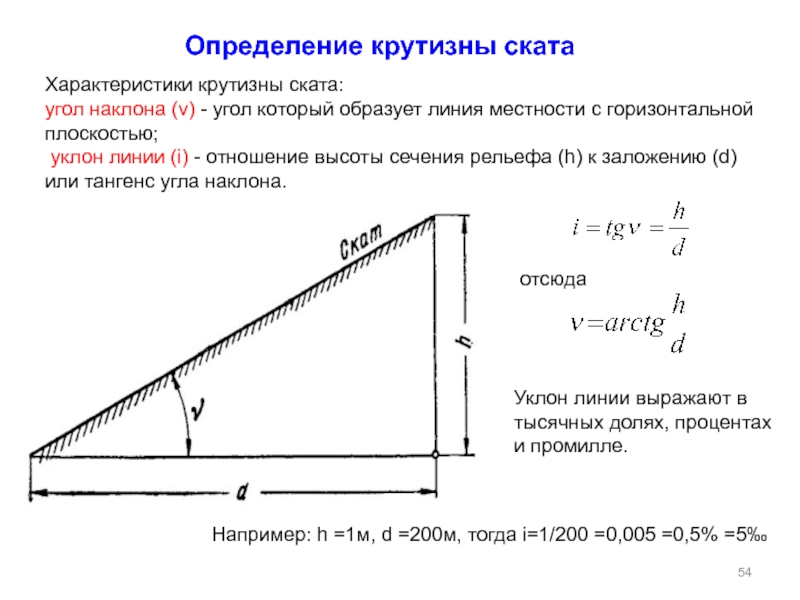 Отношение частей высоты. Уклон линии в геодезии формула. Определение уклона линии геодезия. Формула вычисления уклона в геодезии. Определить угол наклона линии 1-2.