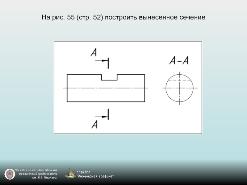 Зачем выполнен фронтальный разрез какова форма детали 5 к рисунку 246