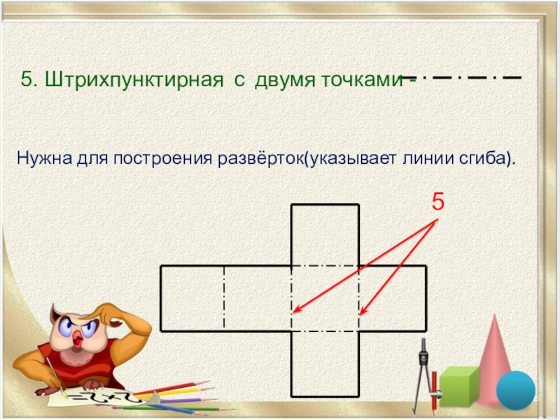 Штрихпунктирная линия. Штрихпунктирная с 2 точками. Линия сгиба на развертках. Штрихпунктирная линия с двумя точками. Линии сгиба штриз пунктирная с 2 точками.