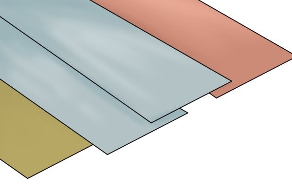 aluminium, copper and brass sheet metal