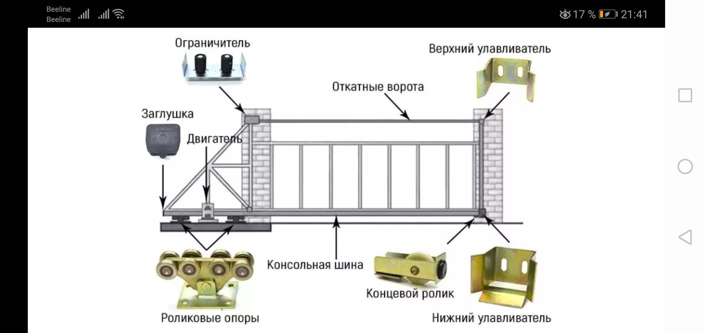 Ворота откатные с электроприводом схема монтажа