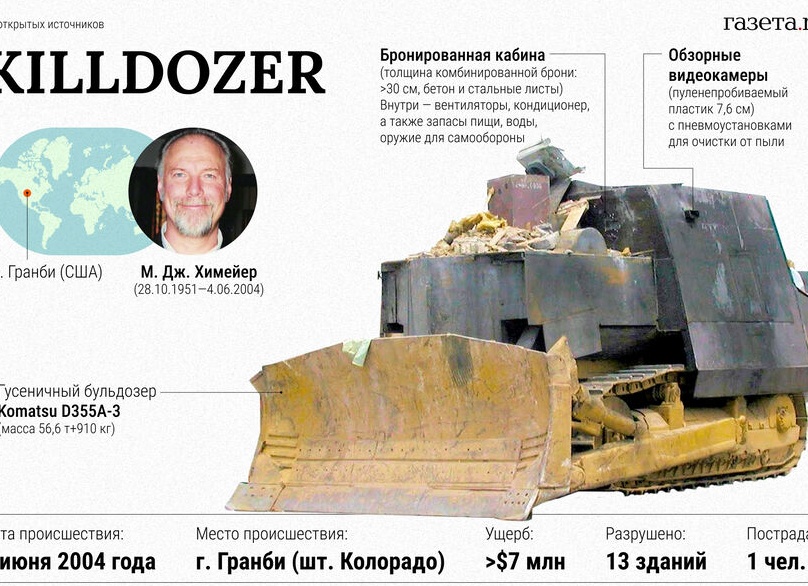Марвин Химейер и его бронированный бульдозер: история мести