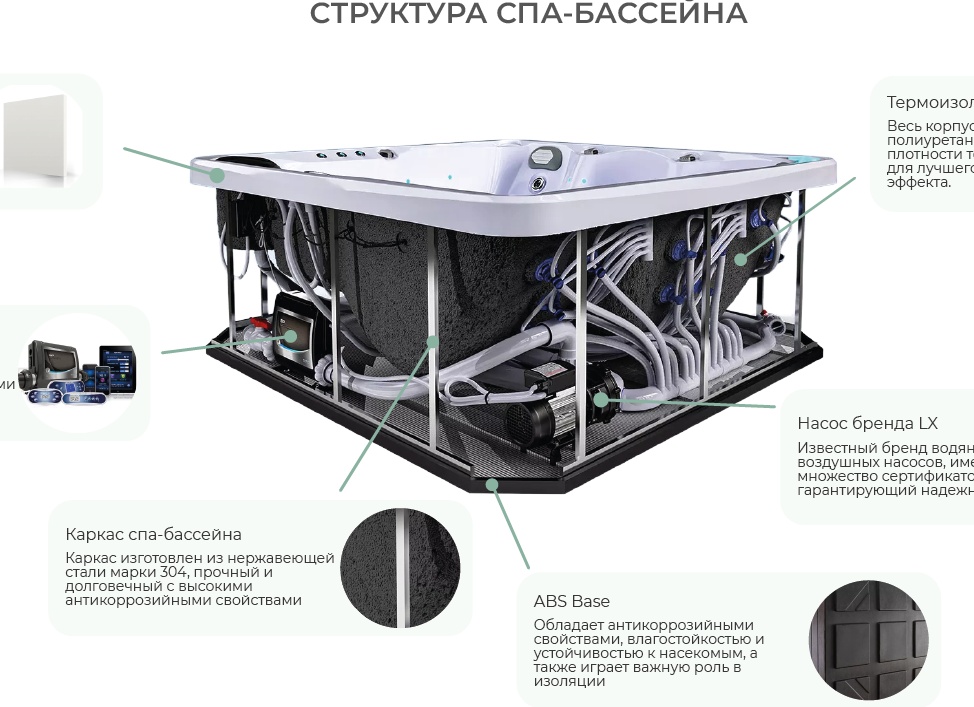 Конструкции бассейнов со стальной чашей