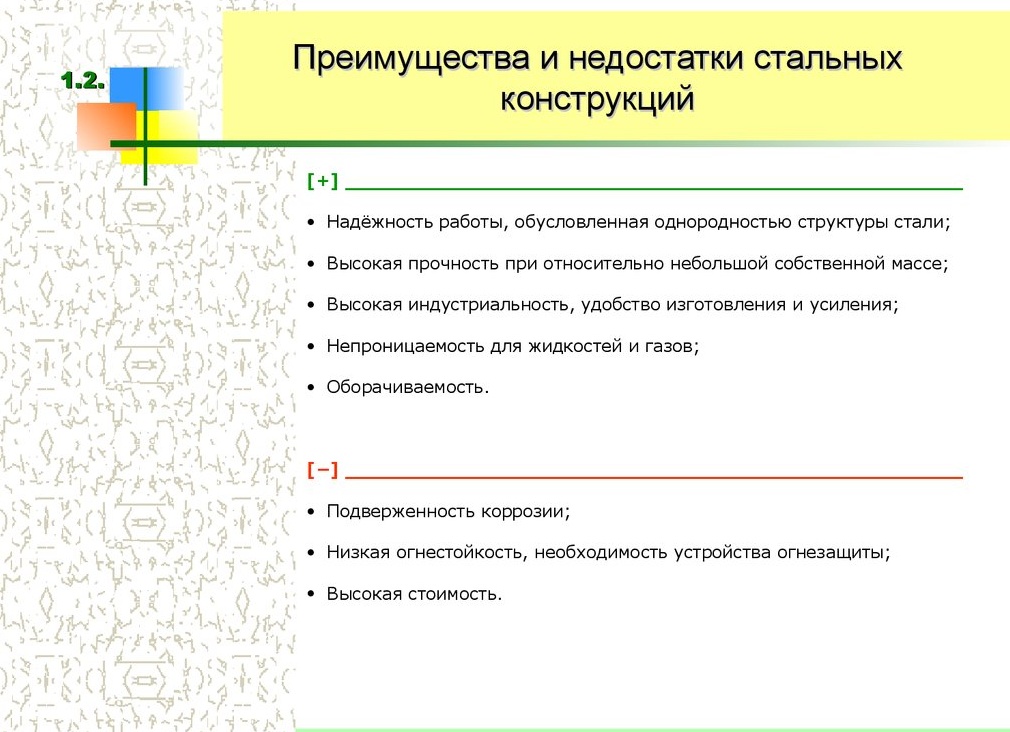 Достоинства и недостатки металлического каркаса
