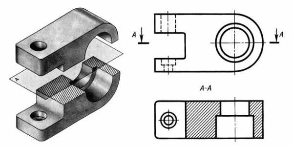 При выполнении разреза на сборочном чертеже секущая плоскость прошла вдоль оси болта гайки и шайбы